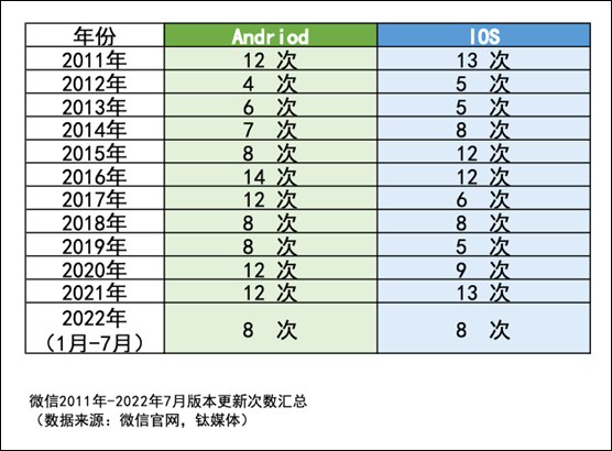 产品经理，产品经理网站